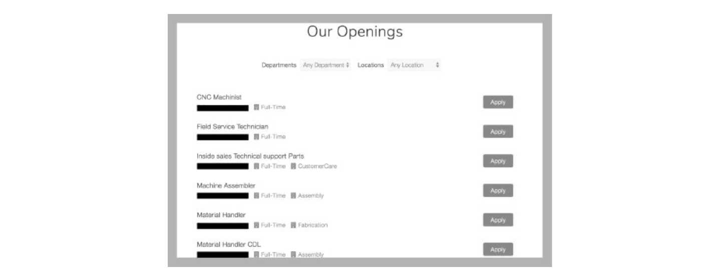 Blog-ManufacturingRecruitment-Openings